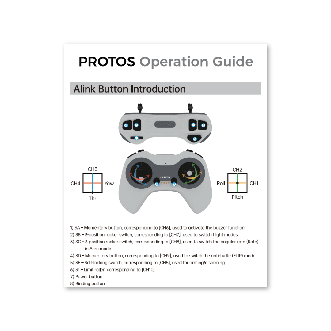 Product Manual